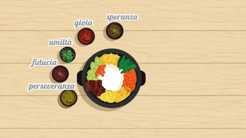 la ricetta della preghiera